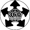 360vision thumbnail